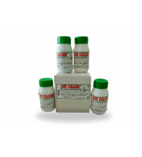 Soil Culture Crop Management Kit